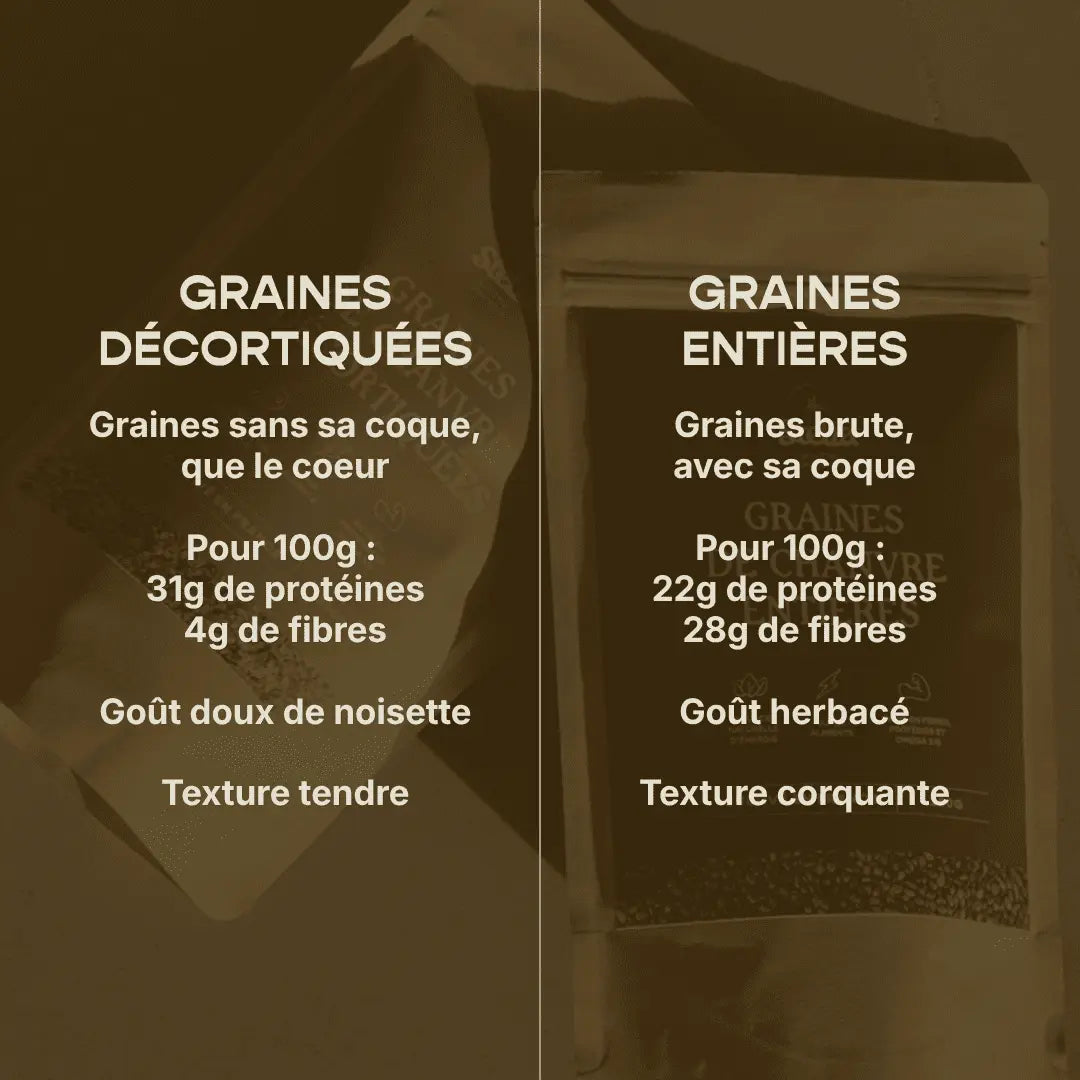 Graines de Chanvre Entières d'Alsace - Riches en Fibres & Protéines