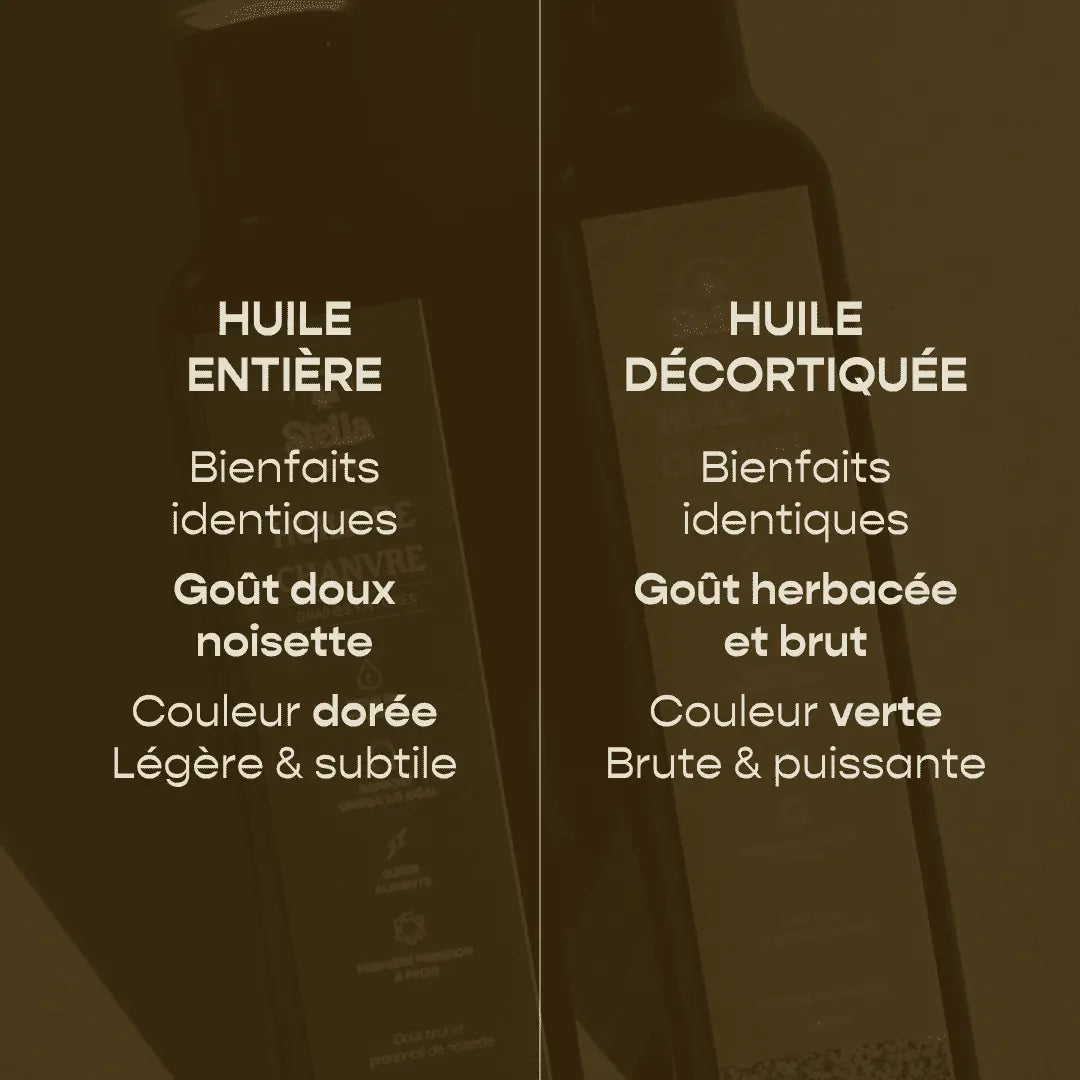 Huile de Chanvre Décortiquée d'Alsace - Oméga-3 | Pressée à Froid