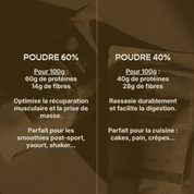 Poudre Protéinée de Chanvre 40% - Protéines & Fibres Végétales | Cuisine